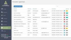 yazılımlarınızda size destek olabilirim