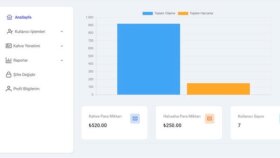 web sitesi yaparım