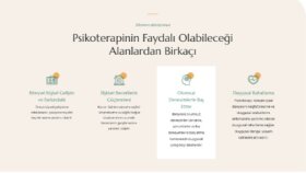 Psikolog Tanıtım Web Sitesi
