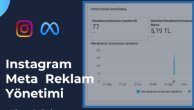 Meta-Instagram Reklam Yönetimi | Müşterilere Ulaşın