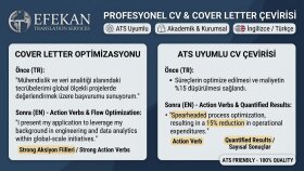 İngilizce CV & Niyet Mektubu (Cover Letter) Çevirisi