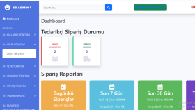 Dropshipping E-Ticaret Yazılımı | Admin Panelli Satış Sistem