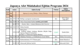 profesyonel çeviri hizmetlerini uygun fiyata sunuyorum