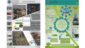 Poster ve Sunum Paftası Tasarımı