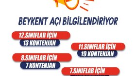 post tasarımı