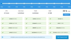Limitsiz Hosting