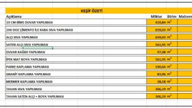 REF46 - Excel, Metraj, Keşif, Proje Danışmanlığı