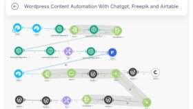 Make ile WordPress Otomasyonu: Airtable, ChatGPT ve Freepik 