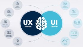web & mobil uyumlu uı/ux kodlarım