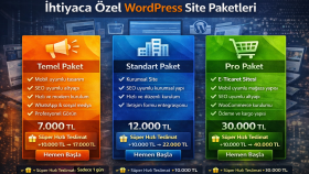 markanıza özel, modern ve profesyonel WP siteler yapıyorum