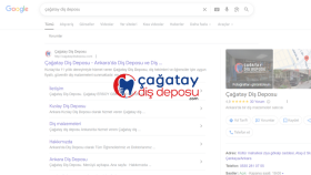 SEO Paketi ile Ankara'da Zirveye ulaşan anahtar kelimeler!