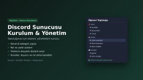Discord Sunucusu Kurulumu ve Yönetimi