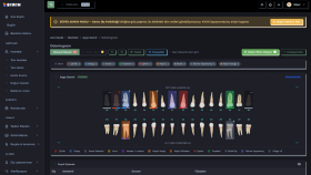 Dentora – Diş Kliniği SaaS Platformu