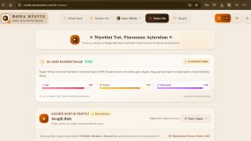 Dona Mistik - Canlı Yapay Zeka Web Uygulaması