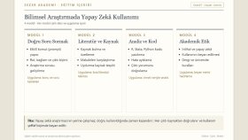 Bilimsel Araştırmada Yapay Zekâ: Eğitim İçeriği
