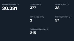 Hızlı Oto Al Sat