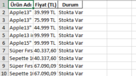 Python Web Scraping & Veri Çekme Otomasyonu