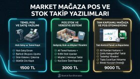 özel barkodlu POS, stok ve satış takip yazılımı yapabilirim