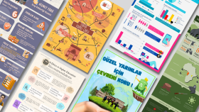 Veri Analizi - İnfografik Çalışmaları