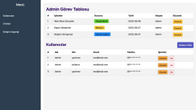 Admin görev web sayfası