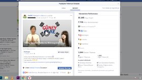 Sosyal Medya Yönetimi
