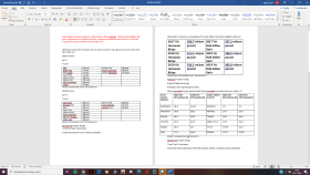 İstatistik Proje Ödevi