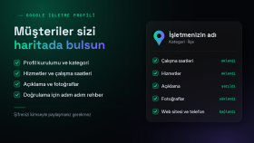 google işletme profilinizi kurar ve haritaya eklerim