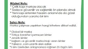 Marka Hizmetleri