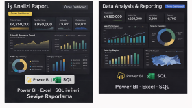 profesyonel raporlama, power bi dashboard çözümleri üretirim