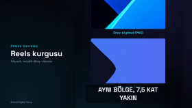 Endsoft — Reels Kurgusu (örnek çalışma)