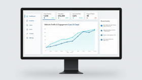 Üst Düzey Optimize Edilmiş Özel WordPress Sistemleri