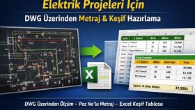 elektrik projeleriniz için yaklaşık maliyet hazırlayabilirim