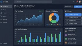 Spring Boot ile backend uygulamaları geliştiririm
