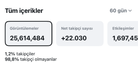 reklamınızı film ve dizi sayfamda yapabilirim