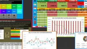 Sizler için powerpoint sunum yapabilirim