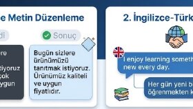 video altyazısı ve metin çevirisi hazırlarım