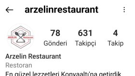 ARZELİN MARKA ADI OLUŞTURMA 