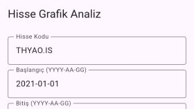 Borsa Takip Uygulaması – Canlı Fiyat ve Grafik Analizi