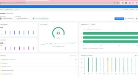 SEO Çalışmaları