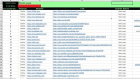 Backlink Çalışması