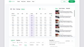Trading Dashboard UI/UX Design
