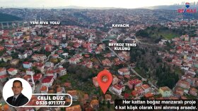 Gayrimenkul Videoları