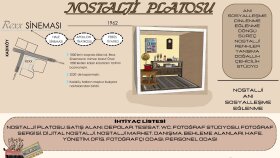 Mimari Pafta Tasarımı