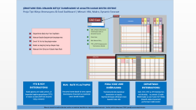 Dinamik Excel Dashboard, Bütçe ve VBA Makro Çözümleri