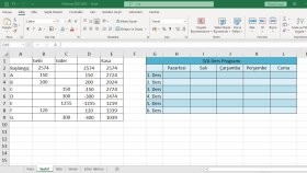 Temel Excel işleriniz halledilir