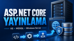 ASP.NET Core projenizi IIS üzerinde yayına alırım