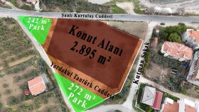 Arsa işaretleme/seslendirme/animasyonlar