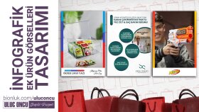 sizin için infografik ek ürün görselleri tasarlayabilirim