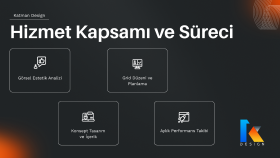 Sosyal Medya Yönetimi