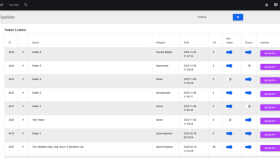 MVC Website